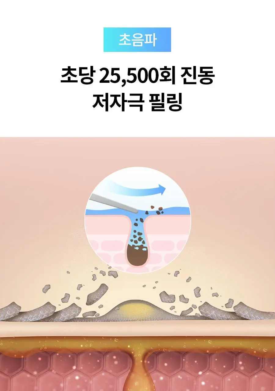 [피지제거/필링] 페이스팩토리 제트 필링기 상세페이지 50
